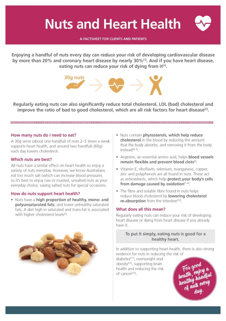 Nuts and heart health Nuts for Life Australian Tree Nuts for